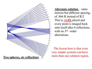 Alternate solution – same
mirrors but different spacing,
of .866 R instead of R/2
This is +1.0X afocal and
every point is imaged back
onto itself after 6 reflections,
with no 3rd –order
aberrations.

Two spheres, six reflections

The lesson here is that even
very simple systems can have
more than one solution region.

 