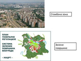 Стамбена зона
Зелене
површине
 
