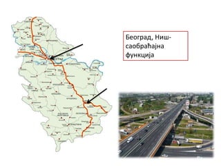 Београд, Ниш-
саобраћајна
функција
 