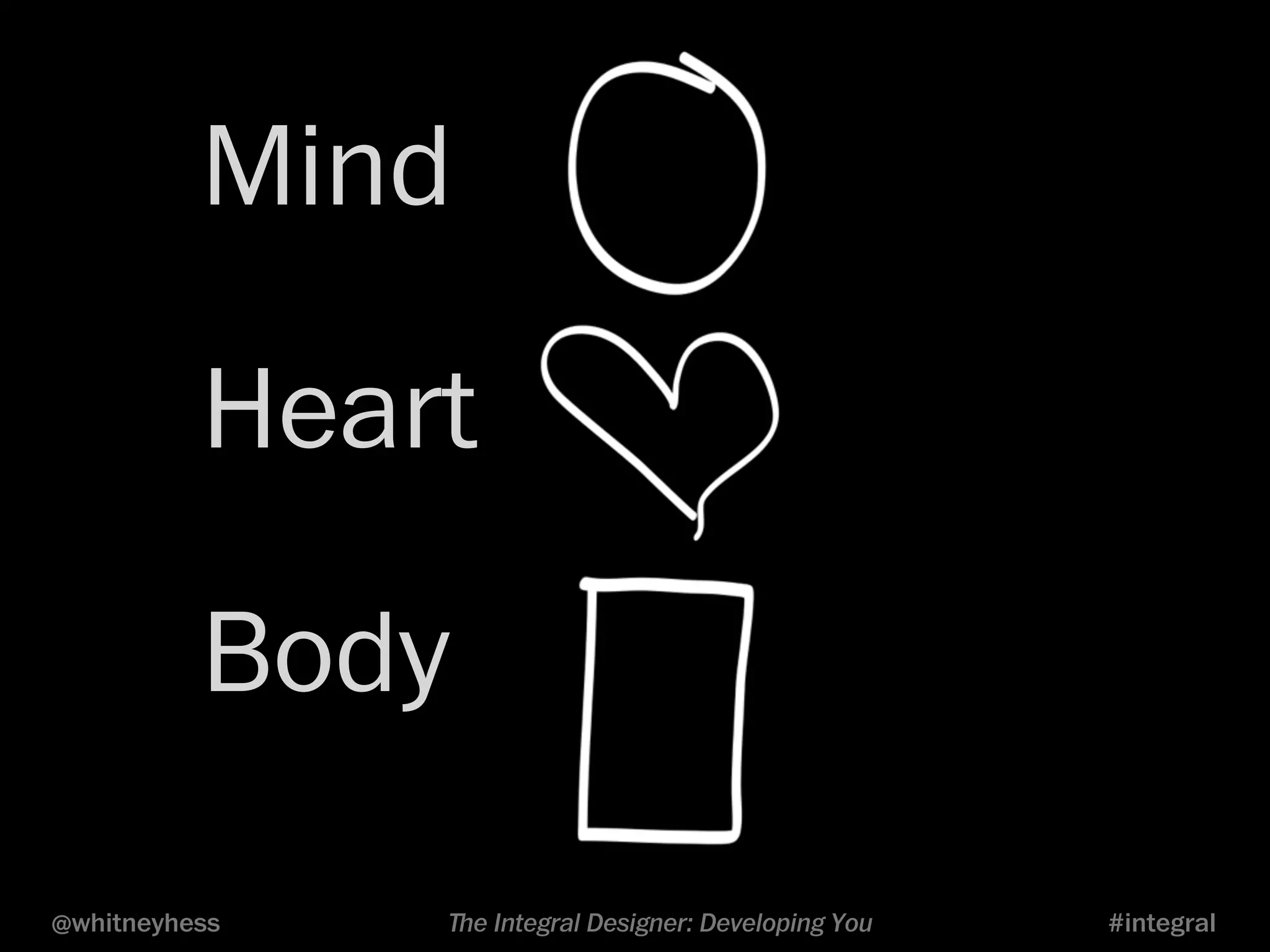 Mind 
Heart 
Body 
@whitneyhess ﬔe Integral Designer: Developing You #integral 
 