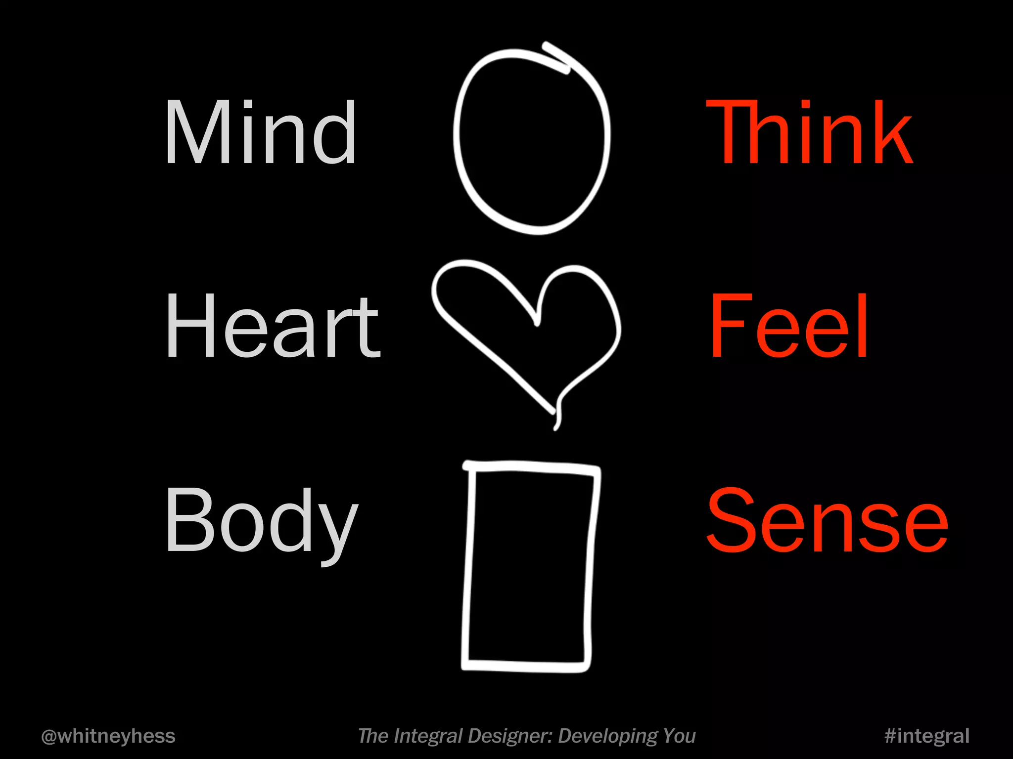 Mind 
Heart 
Body 
ﬔink 
Feel 
Sense 
@whitneyhess ﬔe Integral Designer: Developing You #integral 
 