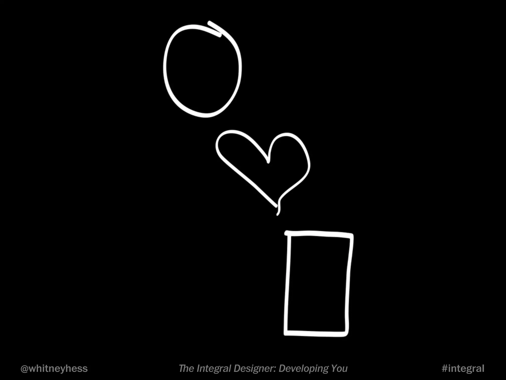 @whitneyhess ﬔe Integral Designer: Developing You #integral 
 