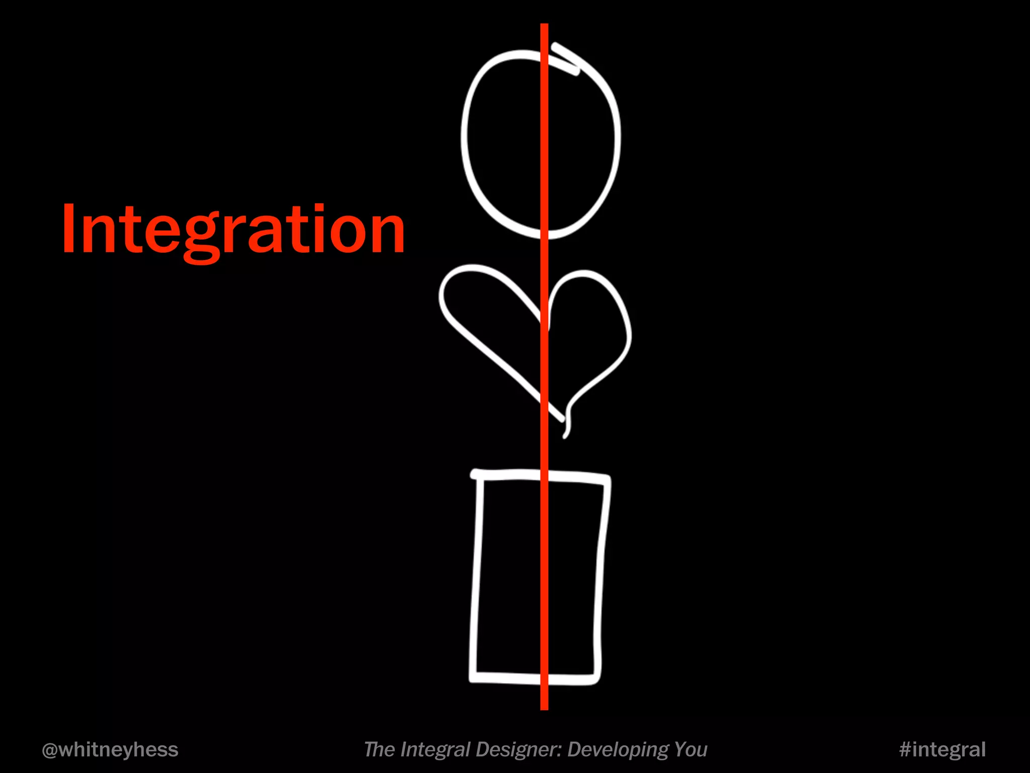 Integration 
@whitneyhess ﬔe Integral Designer: Developing You #integral 
 