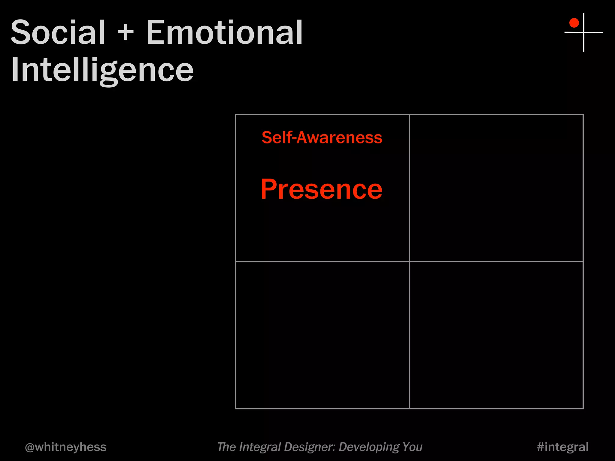 Social + Emotional 
Intelligence 
Self-Awareness 
Presence 
@whitneyhess ﬔe Integral Designer: Developing You #integral 
 