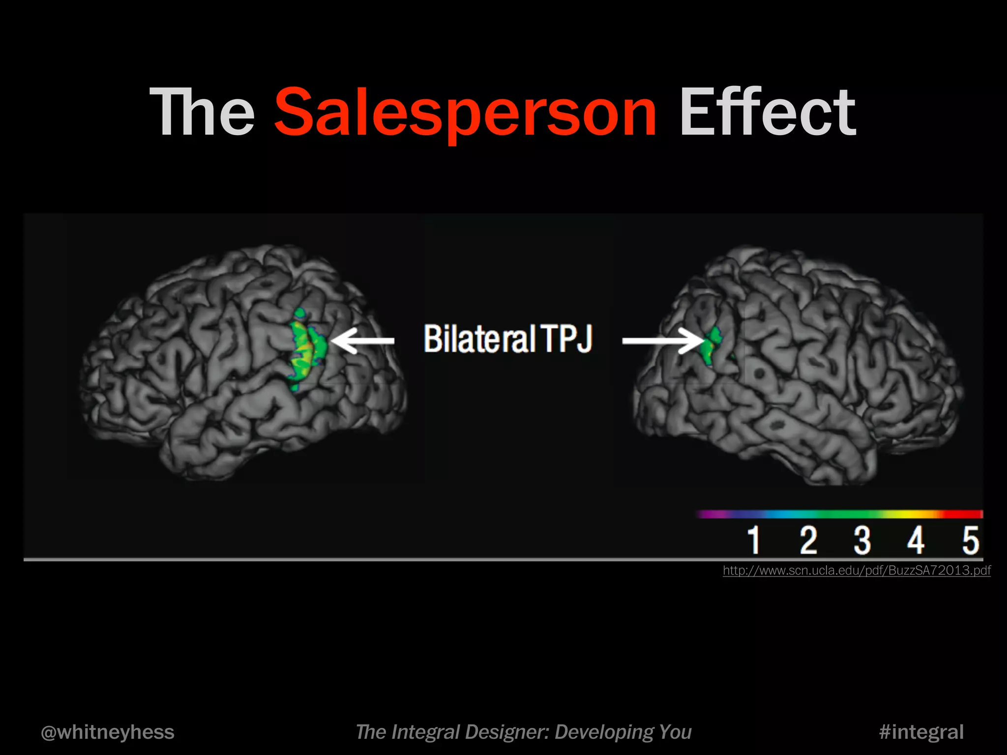 ﬔe Salesperson Effect 
http://www.scn.ucla.edu/pdf/BuzzSA72013.pdf 
@whitneyhess ﬔe Integral Designer: Developing You #integral 
 