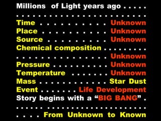 Millions of Light years ago . . . . .
. . . . . . . . . . . . . . . . . . . . . . . .
Time . . . . . . . . . . Unknown
Place . . . . . . . . . . Unknown
Source . . . . . . . . . Unknown
Chemical composition . . . . . . . . .
. . . . . . . . . . . . . . . Unknown
Pressure . . . . . . . . . . Unknown
Temperature . . . . . . . Unknown
Mass . . . . . . . . . . . . Star Dust
Event . . . . . . . Life Development
Story begins with a “BIG BANG” .
...... .....................
. . . . From Unknown to Known
                    doctorksrprasad@gmail.com     1
 