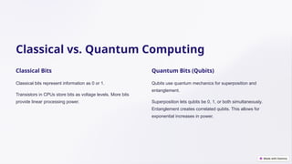 Unveiling-Quantum-Computing_uSEFULNESS.pptx