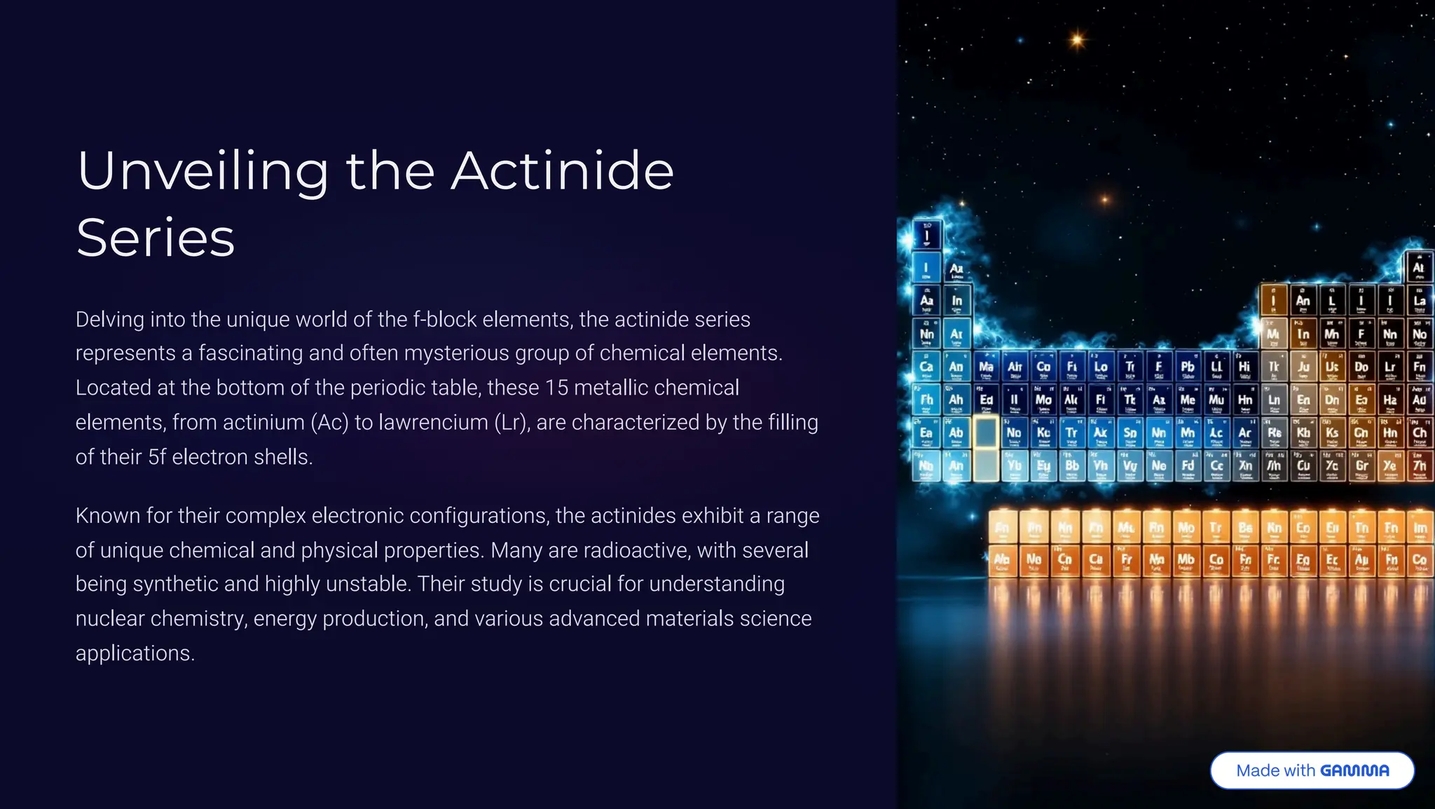 Unveiling-the-Actinide-Series_element.pdf