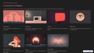Unveiling-the-Invisible-X-rays-and-Gamma-Rays [Autosaved].pptx