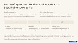 Unveiling Silent Threats in Apiculture: Diseases, Pests, and ...