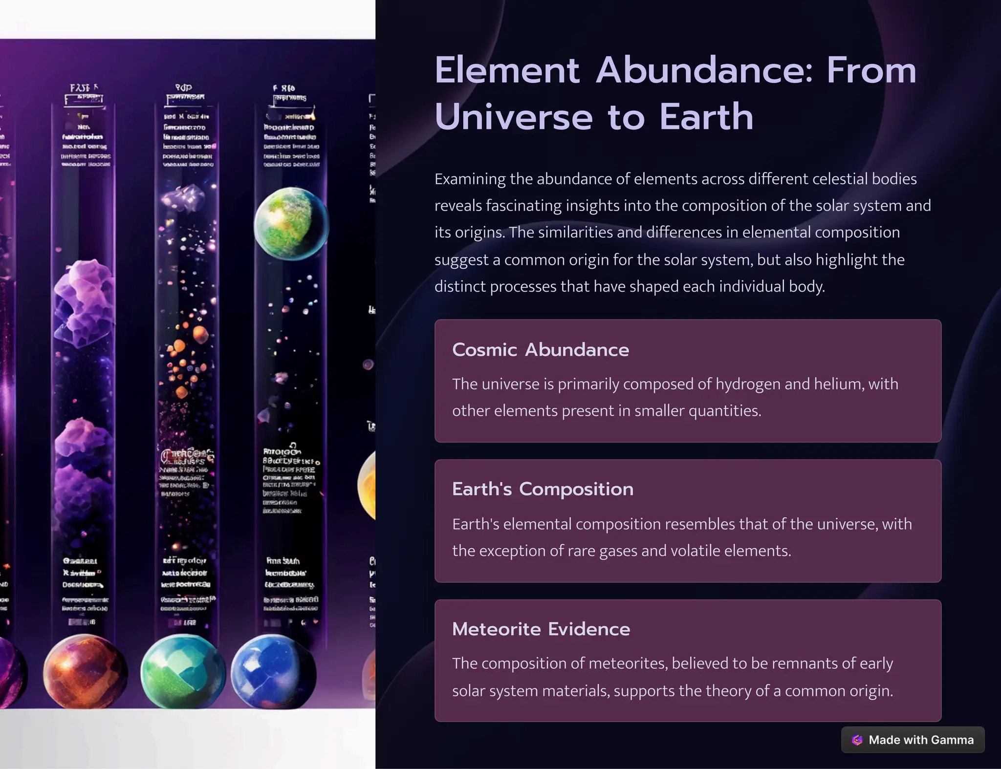 Element Abundance: From
Universe to Earth
Examining the abundance of elements across different celestial bodies
reveals fascinating insights into the composition of the solar system and
its origins. The similarities and differences in elemental composition
suggest a common origin for the solar system, but also highlight the
distinct processes that have shaped each individual body.
Cosmic Abundance
The universe is primarily composed of hydrogen and helium, with
other elements present in smaller quantities.
Earth's Composition
Earth's elemental composition resembles that of the universe, with
the exception of rare gases and volatile elements.
Meteorite Evidence
The composition of meteorites, believed to be remnants of early
solar system materials, supports the theory of a common origin.
 