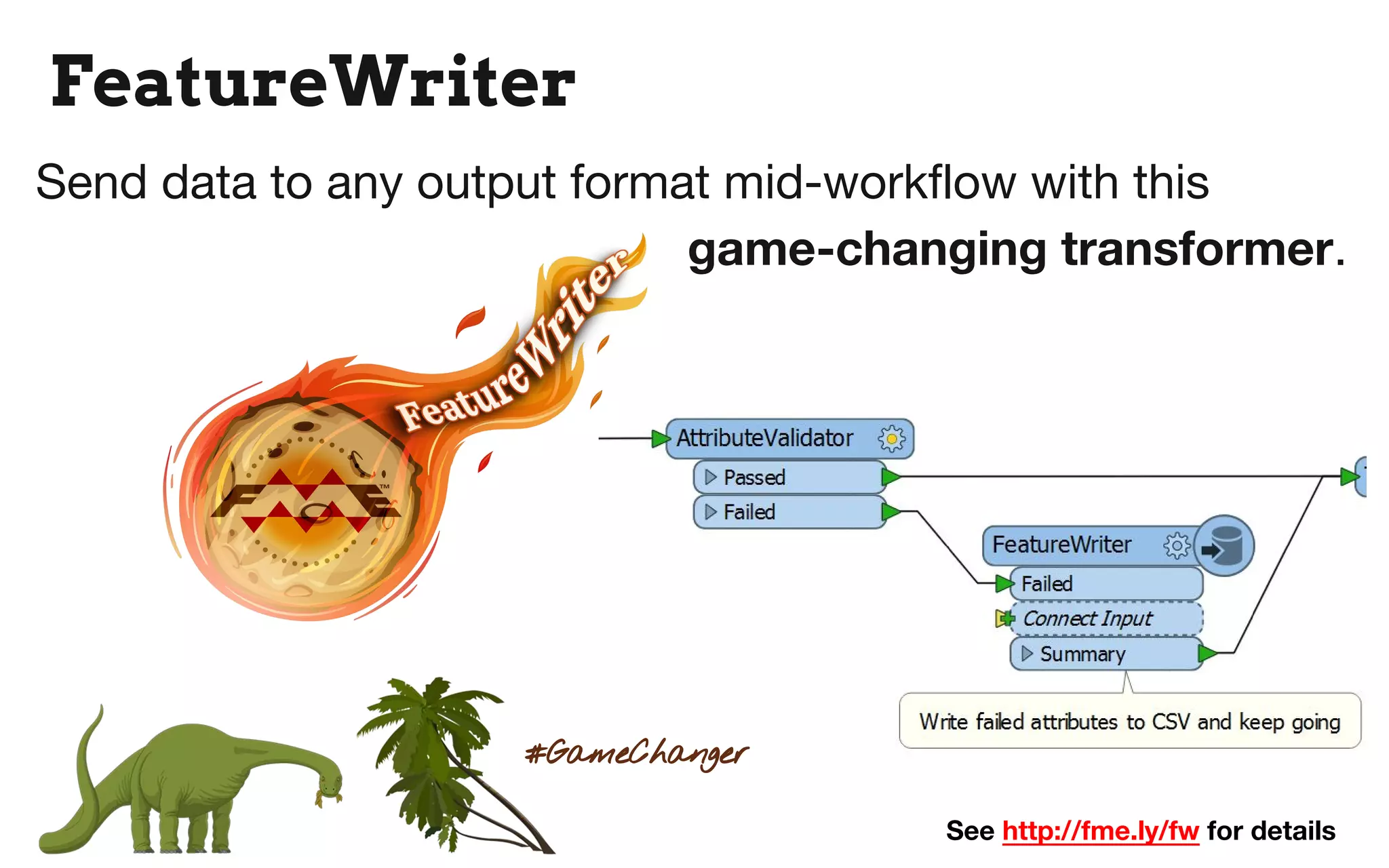 FeatureWriter
Send data to any output format mid-workflow with this
game-changing transformer.
#GameChanger
See http://fme.ly/fw for details
 