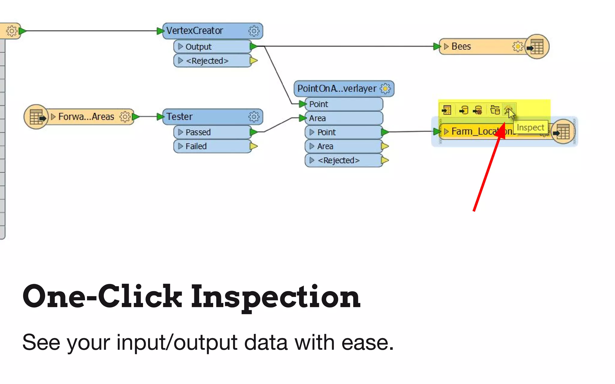 See your input/output data with ease.
One-Click Inspection
 