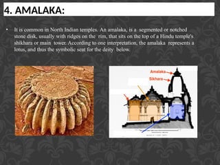 Unveiling Indian Temple architecture .pptx