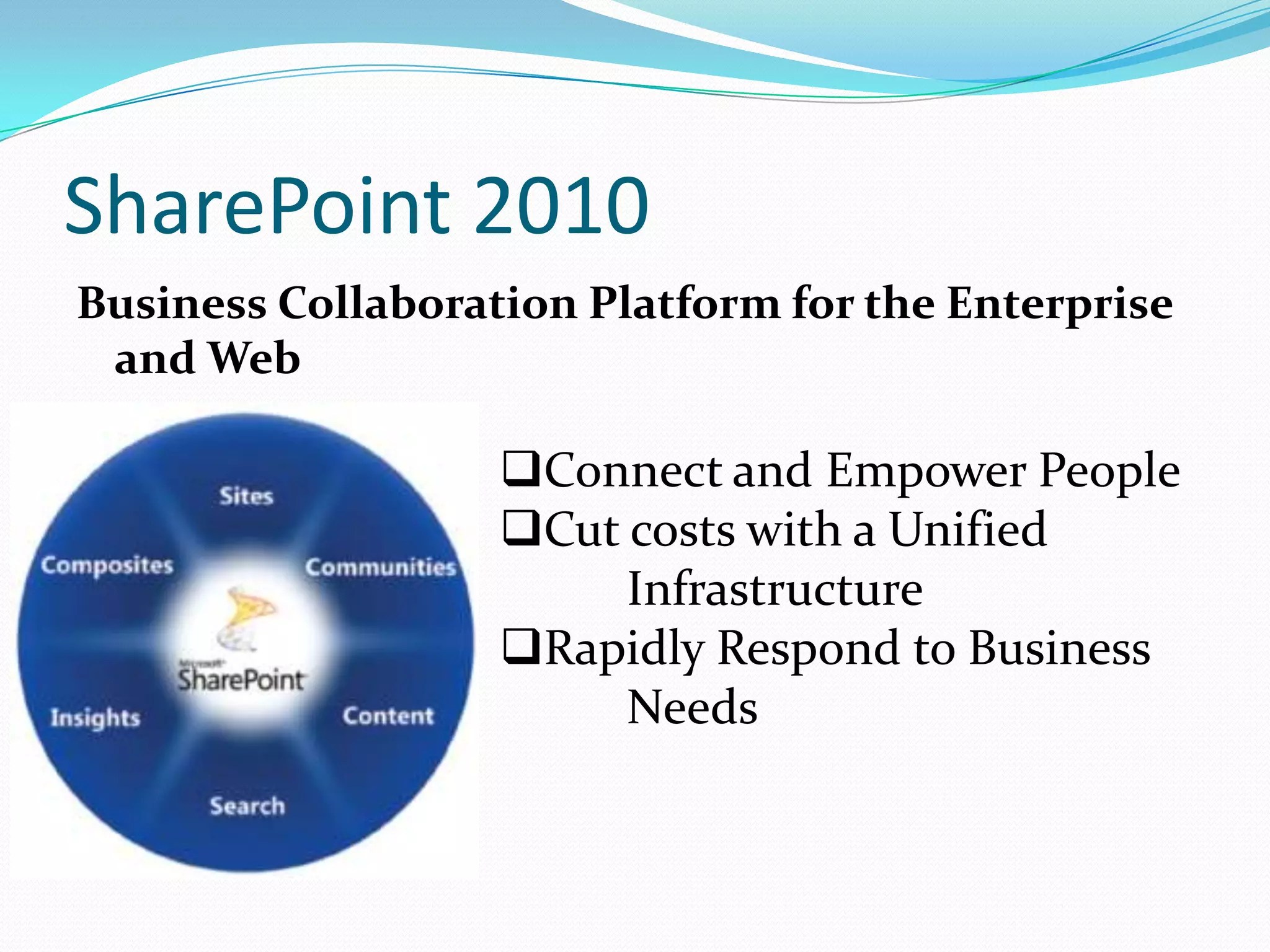 SharePoint 2010Business Collaboration Platform for the Enterprise and WebConnect and Empower People
