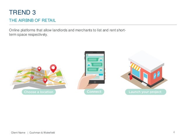 Food Delivery Wakefield Food Delivery Wakefield