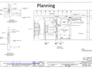 Planning




Image: 'Twin Peaks Line, West Portal Station: Recreation Area Lighting & Power (1976)'
        http://www.flickr.com/photos/24431382@N03/5620594090                               Pat Hensley June 2012
                                                                                                                   8
 