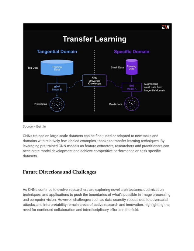 Unveiling the Power of Convolutional Neural Networks in Image ...