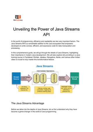 Unveiling the Power of Java Streams
API
In the world of programming, efficiency and readability are two very important factors. The
Java Streams API is a remarkable addition to the Java ecosystem that empowers
developers to write concise, efficient, and expressive code for data manipulation and
processing.
In this comprehensive guide, we will go through the details of Java Streams, highlighting
their importance in modern Java development. We will also explore why enrolling in a Java
training course in Faridabad, Rohtak, Jabalpur, Bangalore, Noida, and various other Indian
cities is crucial to truly master this transformative feature.
The Java Streams Advantage
Before we delve into the depths of Java Streams, let us first understand why they have
become a game-changer in the world of Java programming.
 