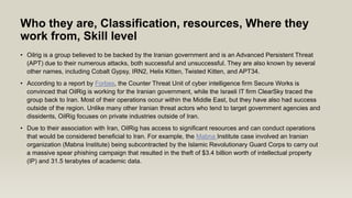 UNVEILING THE THREAT ACTOR FOR CYBERSECURITY ASSIGNMENT.pptx