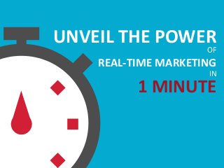 UNVEIL THE POWEROF
REAL-TIME MARKETING
IN
1 MINUTE
 