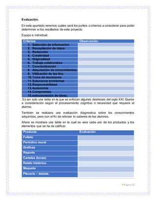 Página 23
Evaluación.
En este apartado veremos cuáles será los puntos o criterios a considerar para poder
determinar si los resultados de este proyecto.
Equipo e individual.
Criterios Observación.
1. Selección de informacion
2. Recopilación de datos
3. Redacción
4. Creatividad
5. Originalidad
6. Trabajo colaborativo
7. Concientización
8. Adquisición de conocimientos
9. Utilización de las tics.
10.Toma de decisiones
11.Solucionar problemas
12.Responsabilidad
13.Autonomía
14.Compromiso
15.estructuración de ideas.
Es tan solo una tabla en la que se enfocan algunas destrezas del siglo XXI. Queda
a consideración según el procesamiento cognitivo o necesidad que requiere el
alumno.
También se realizara una evaluación diagnostica sobre los conocimientos
adquiridos, pero con el fin de reforzar lo saberes de los alumnos.
Ahora se mostrara una tabla en la cual se vera cada uno de los productos y los
elementos que se ha de calificar.
Producto Evaluación
Folleto
Periódico mural
Graficas
Reporte
Carteles (lonas)
Relato histórico.
Maqueta
Plenaria – debate.
 