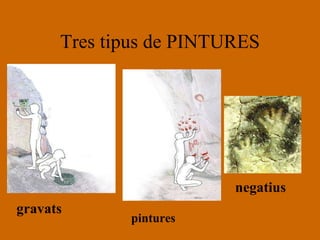 Tres tipus de PINTURES gravats pintures negatius 