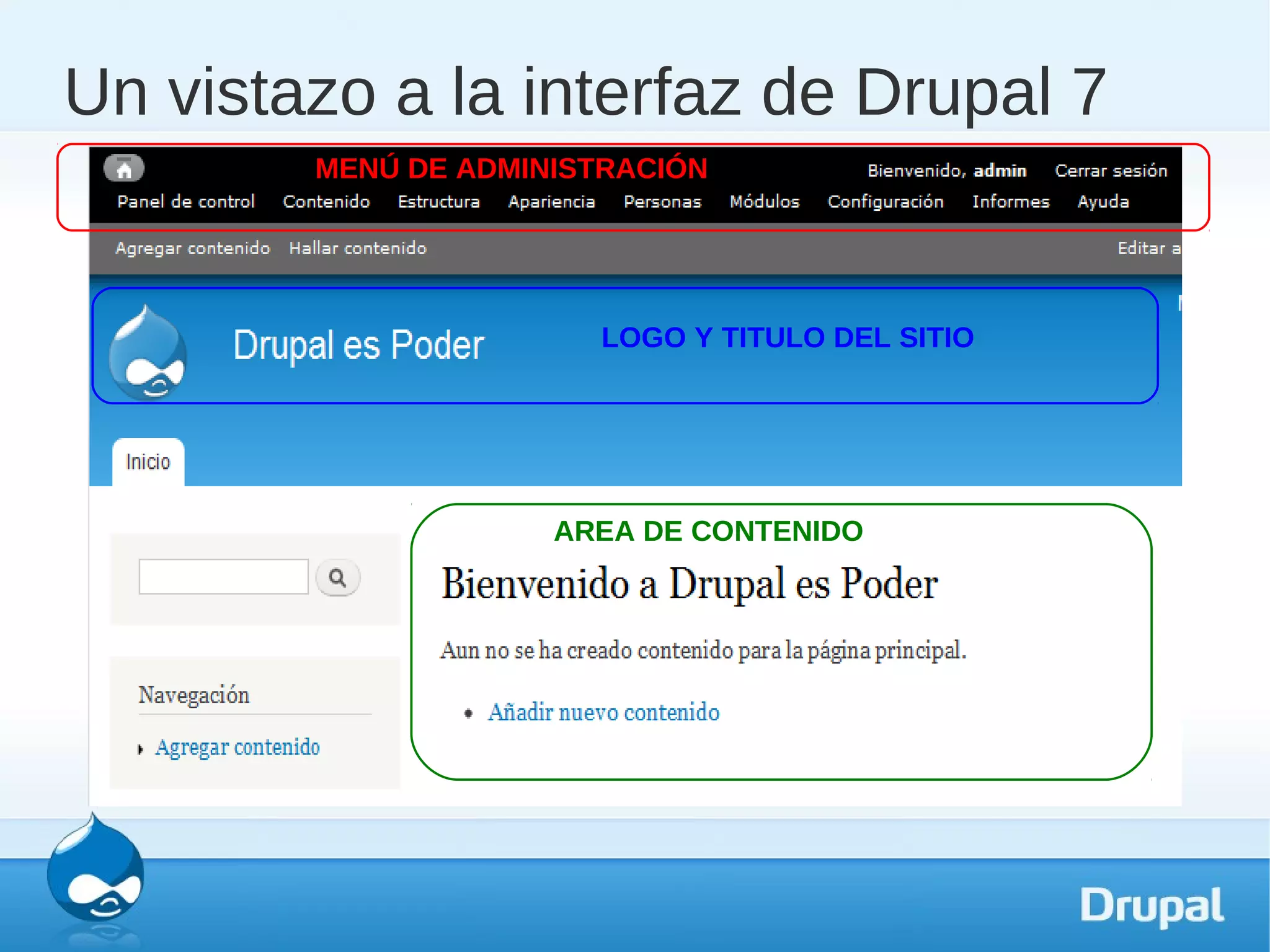 Un vistazo a la interfaz de Drupal 7
        MENÚ DE ADMINISTRACIÓN




                        LOGO Y TITULO DEL SITIO




                     AREA DE CONTENIDO
 