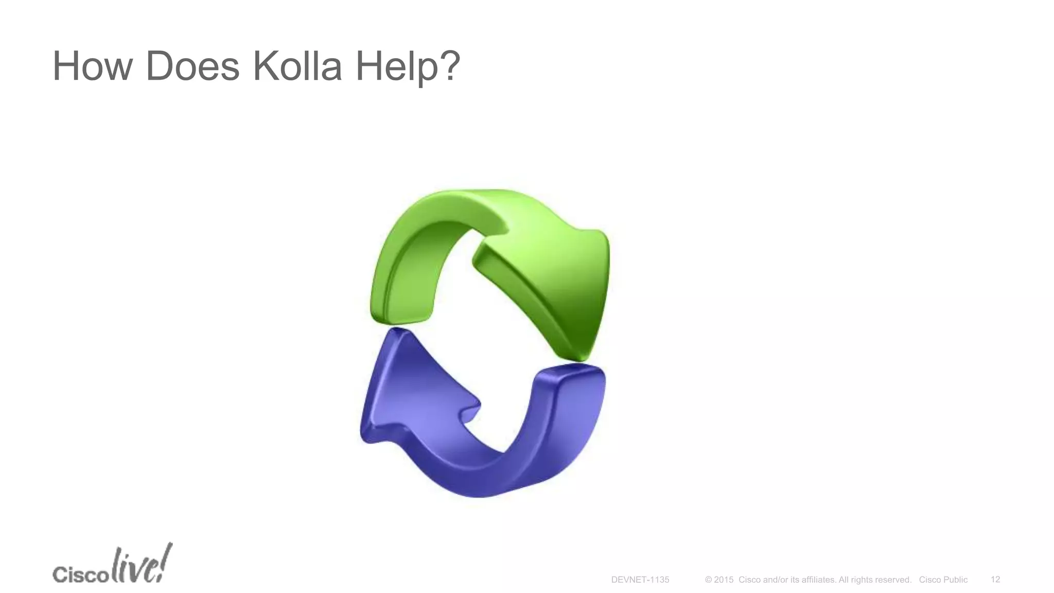 How Does Kolla Help?
 