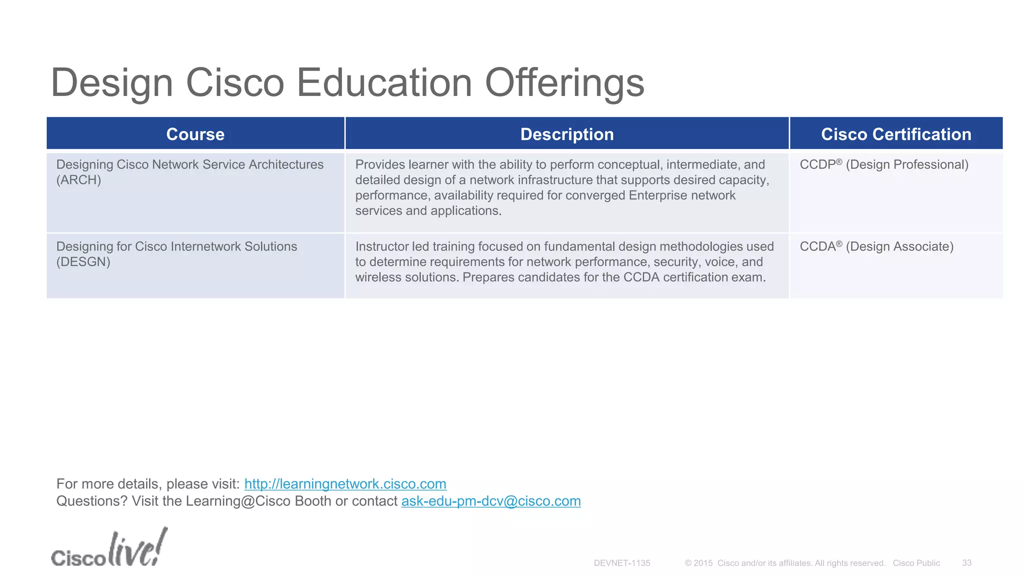 Design Cisco Education Offerings
Course Description Cisco Certification
Designing Cisco Network Service Architectures
(ARCH)
Provides learner with the ability to perform conceptual, intermediate, and
detailed design of a network infrastructure that supports desired capacity,
performance, availability required for converged Enterprise network
services and applications.
CCDP® (Design Professional)
Designing for Cisco Internetwork Solutions
(DESGN)
Instructor led training focused on fundamental design methodologies used
to determine requirements for network performance, security, voice, and
wireless solutions. Prepares candidates for the CCDA certification exam.
CCDA® (Design Associate)
For more details, please visit: http://learningnetwork.cisco.com
Questions? Visit the Learning@Cisco Booth or contact ask-edu-pm-dcv@cisco.com
 