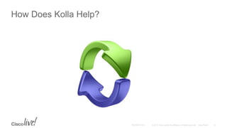 How Does Kolla Help?
 