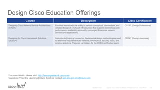 Design Cisco Education Offerings
Course Description Cisco Certification
Designing Cisco Network Service Architectures
(ARCH)
Provides learner with the ability to perform conceptual, intermediate, and
detailed design of a network infrastructure that supports desired capacity,
performance, availability required for converged Enterprise network
services and applications.
CCDP® (Design Professional)
Designing for Cisco Internetwork Solutions
(DESGN)
Instructor led training focused on fundamental design methodologies used
to determine requirements for network performance, security, voice, and
wireless solutions. Prepares candidates for the CCDA certification exam.
CCDA® (Design Associate)
For more details, please visit: http://learningnetwork.cisco.com
Questions? Visit the Learning@Cisco Booth or contact ask-edu-pm-dcv@cisco.com
 