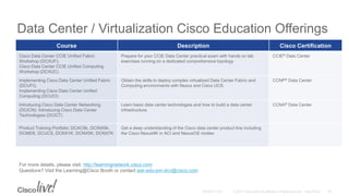 Data Center / Virtualization Cisco Education Offerings
Course Description Cisco Certification
Cisco Data Center CCIE Unified Fabric
Workshop (DCXUF);
Cisco Data Center CCIE Unified Computing
Workshop (DCXUC)
Prepare for your CCIE Data Center practical exam with hands on lab
exercises running on a dedicated comprehensive topology
CCIE® Data Center
Implementing Cisco Data Center Unified Fabric
(DCUFI);
Implementing Cisco Data Center Unified
Computing (DCUCI)
Obtain the skills to deploy complex virtualized Data Center Fabric and
Computing environments with Nexus and Cisco UCS.
CCNP® Data Center
Introducing Cisco Data Center Networking
(DCICN); Introducing Cisco Data Center
Technologies (DCICT)
Learn basic data center technologies and how to build a data center
infrastructure.
CCNA® Data Center
Product Training Portfolio: DCAC9k, DCINX9k,
DCMDS, DCUCS, DCNX1K, DCNX5K, DCNX7K
Get a deep understanding of the Cisco data center product line including
the Cisco Nexus9K in ACI and NexusOS modes
For more details, please visit: http://learningnetwork.cisco.com
Questions? Visit the Learning@Cisco Booth or contact ask-edu-pm-dcv@cisco.com
 