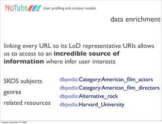 User proﬁling and context models


                                                                data enrichment


  lin...