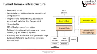 www.unwireddevices.com
info@unwds.com
«Smart home» infrastructure
Unwired One
Wall
sockets
Wall
switches
Sensors
Unwired Mesh
Wi-Fi
Ethernet
Unwired One
Unwired Mesh
Unwired Range
• Reasonably priced
• Easy installation and initial setup, no additional
wiring required
• Integrated into standard wiring devices (wall
sockets, wall switches, light fixtures, etc.)
• High reliability
• AES-128 radio channel encryption
• Optional integration with complex smart home
systems, e.g. AV and HVAC systems
• Scalability with access level management for large
building installations, e.g. business centers or
shopping malls
Lamps
HVAC
Remotes
 