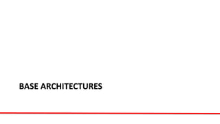 BASE ARCHITECTURES
 