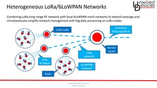 www.unwireddevices.com
info@unwds.com
Heterogeneous LoRa/6LoWPAN Networks
Border
router
LoRa
network
IPv6
RF Mesh
6LoWPAN
network
IPv4/IPv6
Ethernet/Wi-Fi
Node
LoRa node
Combining LoRa long-range RF network with local 6LoWPAN mesh networks to extend coverage and
simultaneously simplify network management with fog data processing on LoRa nodes.
 