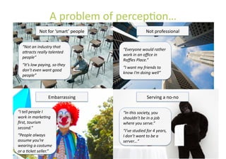 A	
  problem	
  of	
  percepSon…	
  
                   Not	
  for	
  ‘smart’	
  people	
                           Not	
  professional	
  


    “Not	
  an	
  industry	
  that	
  
                                                         “Everyone	
  would	
  rather	
  
    aBracts	
  really	
  talented	
  
                                                         work	
  in	
  an	
  oﬃce	
  in	
  
    people”	
  
                                                         Raﬄes	
  Place.”	
  
    “It’s	
  low	
  paying,	
  so	
  they	
  
                                                         “I	
  want	
  my	
  friends	
  to	
  
    don’t	
  even	
  want	
  good	
  
                                                         know	
  I’m	
  doing	
  well”	
  
    people”	
  



                            Embarrassing	
                                      Serving	
  a	
  no-­‐no	
  

“I	
  tell	
  people	
  I	
                              “In	
  this	
  society,	
  you	
  
work	
  in	
  marke8ng	
                                 shouldn’t	
  be	
  in	
  a	
  job	
  
ﬁrst,	
  tourism	
                                       where	
  you	
  serve.”	
  
second.”	
  
                                                         “I’ve	
  studied	
  for	
  4	
  years,	
  
“People	
  always	
                                      I	
  don’t	
  want	
  to	
  be	
  a	
  
assume	
  you’re	
                                       server…”	
  
wearing	
  a	
  costume	
  
or	
  a	
  8cket	
  seller.”	
  
 