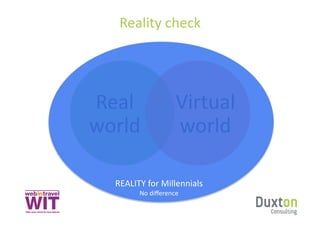 Reality	
  check	
  




Real	
                      Virtual	
  
world	
                     world	
  

    REALITY	
  for	
  Millennials	
  
            No	
  diﬀerence	
  
 