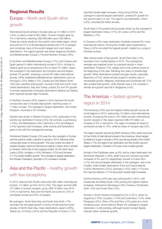 7UNWTO Tourism Highlights, 2015 Edition
Regional Results
Europe – North and South drive
growth
International tourist arrivals in Europe were up 15 million in 2014
(+3%), to reach a total of 582 million. Tourism receipts grew by
4% in real terms, reaching US$ 509 billion (euro 383 billion).
These are robust results for the world’s most visited region, which
accounts for 51% of all international arrivals and 41% of receipts
and comprises many of the world’s largest and most mature
destinations. The region’s growth was driven largely by Southern
and Mediterranean Europe (+7%) and Northern Europe (+6%).
In Southern and Mediterranean Europe (+7%), both Greece and
Spain gained 4 million international arrivals in 2014. Arrivals to
Greece grew by an exceptional 23% to reach 22 million. Spain,
the subregion’s top destination and Europe’s second largest,
posted 7% growth, receiving a record 65 million international
arrivals. Other established Mediterranean destinations such as
Portugal (+12%), Malta (+7%), Croatia and San Marino (both
+6%) also reported solid growth. Europe’s third and fourth most
visited destinations, Italy and Turkey, posted 2% and 5% growth
in arrivals respectively. Emerging destinations Albania and Serbia
both reported double-digit increases.
In Northern Europe (+6%), Iceland (+24%) reported the fourth
consecutive year of double-digit growth, reaching close on
1 million arrivals. The subregion’s largest destination, the United
Kingdom, recorded a 5% increase.
Growth was slower in Western Europe (+2%), particularly in the
world’s top destination France (+0%). By contrast, Luxembourg
(+10%), the Netherlands (+9%), Germany (+5%) and Belgium
(+4%) reported solid increases, while Austria and Switzerland
grew in line with the subregional average.
Central and Eastern Europe (-5%) was the only subregion in Europe
and the world to suffer a decline in arrivals in 2014, following three
consecutive years of strong growth. This was mostly the result of
weaker Russian outbound demand as well as a sharp drop in arrivals
to Ukraine (-48%) due to the ongoing conflict. On the other hand,
Latvia (+20%), Hungary (+14%), Romania (+12%) and Armenia
(+11%) posted healthy growth. The subregion’s largest destination,
the Russian Federation, reported a 5% increase in arrivals.
Asia and the Pacific – healthy growth
with few exceptions
In 2014, Asia and the Pacific welcomed 263 million international
tourists, 14 million up from 2013 (+5%). The region earned US$
377 billion in tourism receipts, up by US$ 16 billion over 2014
(+4% in real terms). Asia and the Pacific accounts for 23% of
worldwide arrivals and 30% of receipts.
By subregion, North-East Asia and South Asia (both +7%)
recorded the strongest growth in terms of international tourist
arrivals. In North-East Asia, major destinations Japan (+29%),
Taiwan (pr. of China) (+24%) and the Republic of Korea (+17%)
reported double-digit increases. Hong Kong (China), the
subregion’s second largest destination, posted 8% growth for
the second year in a row. The region’s top destination, China
(+0%), recorded 56 million arrivals.
South Asia (+7%) posted strong results driven by the subregion’s
largest destination India (+11%), Sri Lanka (+20%) and the
Maldives (+7%).
In Oceania (+6%) major destination Australia received 8% more
international visitors. Among the smaller island destinations,
Palau (+34%) recorded the highest growth, fuelled by a surge in
Chinese tourists.
After several years of fast growth, South-East Asia (+3%)
recorded more modest figures in 2014. The subregional
average was weighed down by subdued results in major
destination Thailand (-7%), largely due to the political unrest at
the beginning of the year, following four years of double-digit
growth. Other destinations posted stronger results, especially
Myanmar (+51%), where arrivals surged in another year of
remarkable growth. Malaysia, Indonesia and Cambodia (all +7%)
also posted solid growth, while Vietnam saw a 4% increase in
arrivals and growth was flat in Singapore (+0%).
The Americas – fastest-growing
region in 2014
The Americas (+8%) saw the highest relative growth across all
world regions in 2014, welcoming 13 million more international
tourists, increasing the total to 181 million arrivals. International
tourism receipts in the region reached US$ 274 billion, an
increase of 3% in real terms. The region increased its share of
worldwide arrivals to 16%, while its share of receipts was 22%.
The region’s growth was led by North America (+9%), which accounts
for two thirds of international arrivals in the Americas, driven largely
by Mexico’s surge in arrivals (+20%) and strong results in the United
States (+7%), the region’s top destination and the world’s second
largest destination. Canada (+3%) saw more modest growth.
Arrivals in the Caribbean were up 6%, led by major destination the
Dominican Republic (+10%), while Cuba and Jamaica recorded
increases of 5% and 4% respectively. Growth in Puerto Rico
(+1%), the second largest destination in the subregion, was more
modest, while smaller destinations Turks and Caicos Islands
(+50%), Montserrat (+22%), Grenada (+15%), Haiti (+11%) and
the Cayman Islands (+11%) all posted double-digit increases.
Central America (+6%) also saw solid growth in 2014, with
Guatemala and Belize (both +9%) posting the highest relative
increases, followed by Nicaragua (+8%), Panama, El Salvador
(both +5%) and Costa Rica (+4%).
Arrivals in South America increased by 5% in 2014, driven by
Argentina (+13%), Ecuador (+14%) and Colombia (+12%), while
Paraguay (+6%), Chile (+3%) and Peru (+2%) grew at a more
moderate pace. Arrival data for Brazil, the subregion’s largest
destination, is still pending, although tourism receipt figures
indicate rather moderate growth.
http://www.e-unwto.org/doi/book/10.18111/9789284416899-Friday,February12,20166:33:29AM-IPAddress:125.165.102.115
 