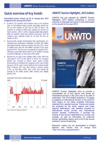 3
Volume 11 • August 2013
Quick overview of key trends
International tourist arrivals up 5% in January-June 2013
compared to the same period of 2012
• A total of 135 countries and territories have so far reported
data on international tourist arrivals (overnight visitors) for
one or more months of 2013 (out of 220). Of these, 105
countries or territories (78%) have reported an increase in
tourist arrivals, with 31 (23%) enjoying double-digit growth,
while 30 countries (22%) have posted a decrease. Over 90
countries have reported results for at least the first six
months of 2013.
• Based on this sample of destinations that reported data, it is
estimated that destinations worldwide recorded 494 million
international tourists between January and June 2013, some
25 million more than the 469 million recorded in the same
period of 2012. This increase corresponds to a growth of 5%,
reflecting a generally robust tourism sector despite on-going
economic challenges in some parts of the world.
• Boosted by an early Easter holiday (with a date shift from
early April in 2012 to late March in 2013), the strongest
growth was recorded in March, when tourist arrivals
increased by an estimated 9% compared to the same month
last year. For the same reason, April was the weakest month
(0%). February 2013 was also strong in tourism activity
(+7%), as was May (+6%). June (+5%) was around the
average for the whole period, while January was slightly
below (+4%).
International Tourist Arrivals, monthly evolution
World (%change)
Source: WorldTourism Organization (UNWTO) ©
-15
-10
-5
0
5
10
15
2008 2009 2010 2011 2012 2013*
UNWTO Tourism Highlights, 2013 Edition
UNWTO has just released its UNWTO Tourism
Highlights, 2013 Edition, presenting a concise
overview of international tourism in the world based
on the results for the year 2012.
UNWTO Tourism Highlights aims to provide a
consolidated set of key figures and trends for
international tourism in the year prior to its date of
publication. The 2013 Edition presents in 16 pages
a snapshot of international tourism in the world for
2012 based on the latest available information
collected from national sources. Trends and results
are analysed for the world, regions and major
regional destinations, with statistics included on
international tourist arrivals and international
tourism receipts. Furthermore, it provides the
ranking of top tourism destinations by arrivals and
receipts, as well as information on outbound
tourism generating regions and a list of top source
markets in terms of spending.
Electronic copies can be downloaded in English,
Spanish and French free of charge from
<http://mkt.unwto.org/publications>.
 