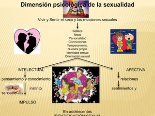 Sexualidad humana: Componentes y relaciones interpersonales. | PPTX