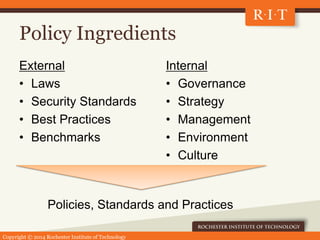 Copyright © 2014 Rochester Institute of Technology
Policy Ingredients
External
• Laws
• Security Standards
• Best Practice...