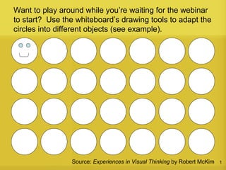 1Source: Experiences in Visual Thinking by Robert McKim
Want to play around while you’re waiting for the webinar
to start? Use the whiteboard’s drawing tools to adapt the
circles into different objects (see example).
 