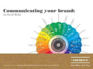 Communicating your brand:
via Social Media




Prepared with care for National Officeholders Development Conference | 5 May 201   Eddy Helm + Jade Tang
 
