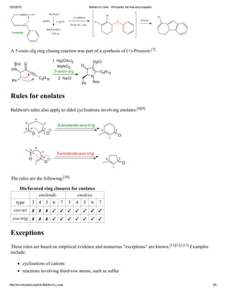 3/25/2015 Baldwin's rules ­ Wikipedia, the free encyclopedia
http://en.wikipedia.org/wiki/Baldwin's_rules 3/5
A 5­endo­dig ring closing reaction was part of a synthesis of (+)­Preussin:[7]
Rules for enolates
Baldwin's rules also apply to aldol cyclizations involving enolates:[8][9]
The rules are the following:[10]
Dis/favored ring closures for enolates
enolendo enolexo
type 3 4 5 6 7 3 4 5 6 7
exo­tet ✗ ✗ ✗ ✓ ✓ ✓ ✓ ✓ ✓ ✓
exo­trig ✗ ✗ ✗ ✓ ✓ ✓ ✓ ✓ ✓ ✓
Exceptions
These rules are based on empirical evidence and numerous "exceptions" are known.[11][12] [13] Examples
include:
cyclisations of cations
reactions involving third­row atoms, such as sulfur
 