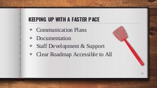 KEEPING UP WITH A FASTER PACE
◈ Communication Plans
◈ Documentation
◈ Staff Development & Support
◈ Clear Roadmap Accessible to All
39
 