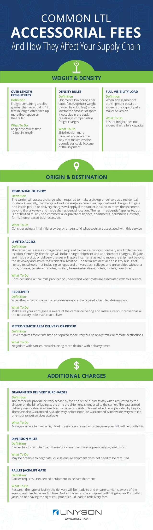 COMMON LTL ACCESSORIAL FEES And How They Affect Your Supply Chain OVER-LENGTH FREIGHT FEES Definition Freight containing a...