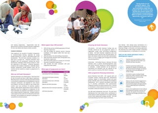 UN Youth Volunteer Eoin Ryan 
(far left) on a field trip to 
Ratanakiri province, Cambodia, 
with colleagues and community 
members as part of a national 
programme aiming to improve 
the rights of persons with 
disabilities. (Archive of Velibor 
Popovic, 2013) 
Participants in the Regional Youth 
Volunteering Forum in Marrakesh, 
Morocco, discuss volunteering as 
a viable means of addressing the 
challenges they face. (Social Impulse, 
2014) 
“Young people are not 
asking for support - they 
are asking for investment. 
Such investments enable them to 
navigate their life transitions safely, 
develop their human capital to its 
fullest potential and participate in 
efforts to deliver a world of equality, 
opportunity, and human rights for 
all.” 
Ahmad Alhendawi, Secretary-General’s 
Envoy on Youth 
and training programmes. Opportunities exist for 
governments to sponsor UN Youth Volunteer assignments 
for their own citizens and citizens of other countries. 
Academic institutions 
Field experience can provide an excellent complement 
to classroom-based learning, especially for young 
people preparing for a career in international peace and 
development. The UN Youth Volunteer modality is an 
ideal way to provide this. University Volunteers work 
alongside their UN counterparts, tackling the world’s 
development challenges while learning ‘hands-on’ under 
the supervision of UN experts. University Volunteers, 
funded by their academic institutions, undertake shorter 
duration assignments (usually between three and six 
months) and are hosted by a project or programme of a 
UN partner. 
Who are UN Youth Volunteers? 
UN Youth Volunteers are a diverse group. They come from 
all over the world and have a wide range of experience. 
What they have in common is that they have demonstrated 
a commitment to global peace and development, they are 
motivated, enthusiastic, and adaptable to new cultures 
and situations, and they are willing to step outside their 
comfort zone and contribute to proactive problem 
solving. While specific requirements in terms of skills and 
experience vary from assignment to assignment, all UN 
Youth Volunteers are required to be between 18 and 29 
years of age during their assignments. Stringent selection 
criteria apply for both national and international UN Youth 
Volunteers, and candidates are required to participate in a 
competitive recruitment process. 
Contribute to peace building through 
enhancing conflict resolution skills among 
children and youth, and promoting 
community dialogues. 
Improve access to and delivery of basic 
services, especially primary health care, 
HIV/AIDS and basic education. 
How can UN Youth Volunteers make a 
development impact? 
Advance the role of youth engagement in 
local and national economic, social and 
environmental progress through activities 
such as supporting youth entrepreneur 
initiatives. 
Enhance community resilience and 
capacities for disaster risk reduction and 
for the environment through, for instance, 
supporting community adaptation to 
climate change. 
Assist in the establishment of new national 
and subnational volunteer schemes and 
enhance the capacity of local partners 
to mobilize and manage volunteers more 
effectively. 
Type of assignment Duration 
International UN Youth Volunteers 6-24 
months 
International UN Youth University 
Volunteers 
3-6 
months 
International Short-term UN Youth 
Volunteers 
Less than 
6 months 
National UN Youth Volunteers 6-24 
months 
National Short-term UN Youth Volunteers Less than 
6 months 
UN Online Volunteers Varies 
What support does UNV provide? 
• UNV will help partners identify appropriate UN Youth 
Volunteer assignments. 
• UNV will manage the selection process, choosing 
candidates of the highest calibre that meet your 
requirements. 
• UNV will conduct the initial briefing of volunteers. 
• UNV will provide volunteers with training before and 
during their assignments. 
• UNV will provide guidance to mentors for UN Youth 
Volunteers during their assignments. 
• UNV provides UN Youth Volunteers with post-assignment 
career advice. 
What types of assignments are there? 
Financing UN Youth Volunteers 
UN partners - UN Youth Volunteer hosting costs are 
normally covered by the UN programme, agency, or 
organization, except under full-funding arrangements, 
as below. UN Youth Volunteer assignment costs vary 
according to country, security costs, and other factors. For 
latest costs please contact your local UNV representative. 
There is no cost to engage youth through the UN Online 
Volunteering platform. 
Full-funding - Full-funding finances individual UN Youth 
Volunteer posts in specific thematic/programme areas 
and priority countries selected by a donor government 
or institution. Funded volunteers can be national or 
international UN Volunteers who are nationals of the 
donor country or a country of the donor’s choosing. 
Other programme financing mechanisms 
Special Voluntary Fund (SVF) - SVF supports pilot and 
innovative projects covering grass-roots development 
initiatives, support to communities, women and youth 
groups, thematic areas such as HIV/AIDS and emergency 
preparedness. SVF is a general contribution fund made 
up of voluntary contributions from governmental, 
intergovernmental or non-governmental sources. The level 
of contribution is determined by the donor and resources 
are pooled, untied and treated as core resources. 
The UNV Youth Volunteering Trust Fund - The UNV Youth 
Volunteering Trust Fund receives donor contributions in 
broad support of youth volunteerism or to support specific 
country and/or global-level strategic priorities. The UNV 
Youth Volunteering Trust fund is open to all donors. 
Cost sharing - Cost sharing covers contributions to a 
project or programme and can take the form of partial co-financing 
through a third-party cost-sharing agreement, 
the financing of an entire project through a third-party 
cost-sharing agreement, or contribution to a trust fund. 
