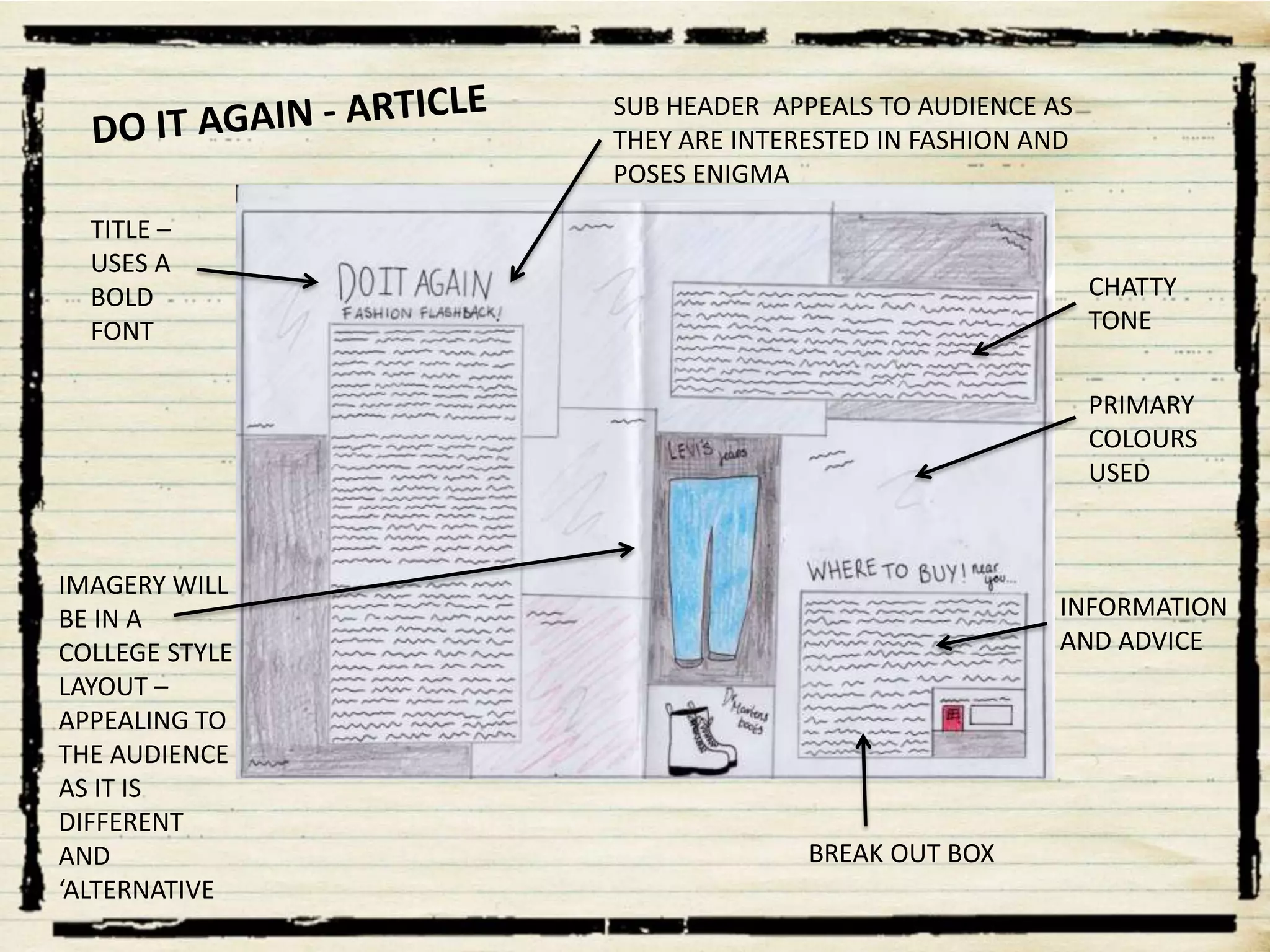 SUB HEADER APPEALS TO AUDIENCE AS
THEY ARE INTERESTED IN FASHION AND
POSES ENIGMA
TITLE –
USES A
BOLD
FONT

CHATTY
TONE
PRIMARY
COLOURS
USED

IMAGERY WILL
BE IN A
COLLEGE STYLE
LAYOUT –
APPEALING TO
THE AUDIENCE
AS IT IS
DIFFERENT
AND
‘ALTERNATIVE

INFORMATION
AND ADVICE

BREAK OUT BOX

 